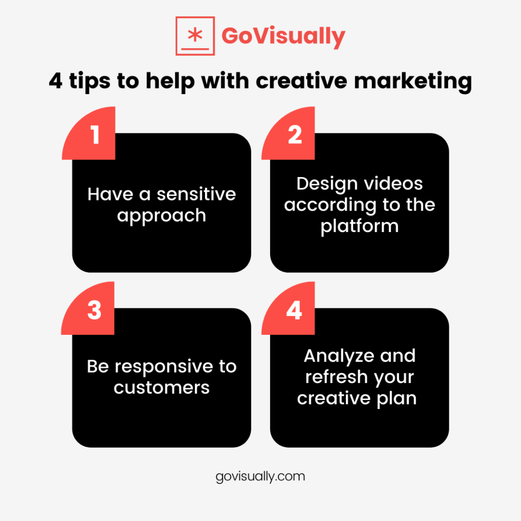 9 steps of creating an advertising strategy with a creative plan -  GoVisually