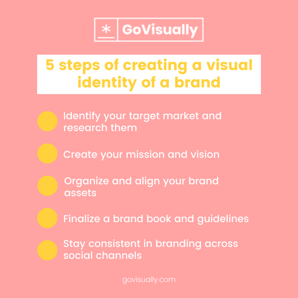 5 steps of creating a visual identity of a brand