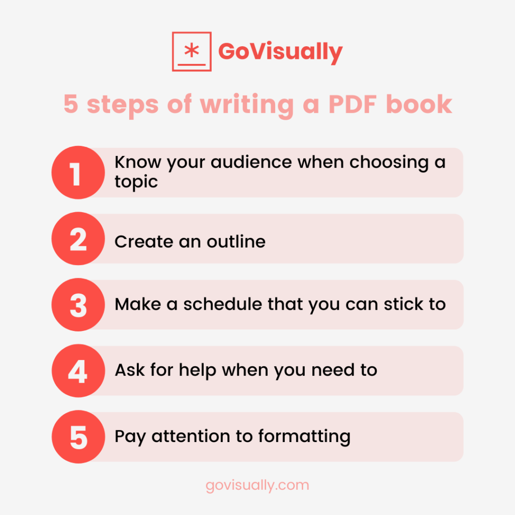 How To Write A Book: 5 Simple Steps To Writing Your First Book 