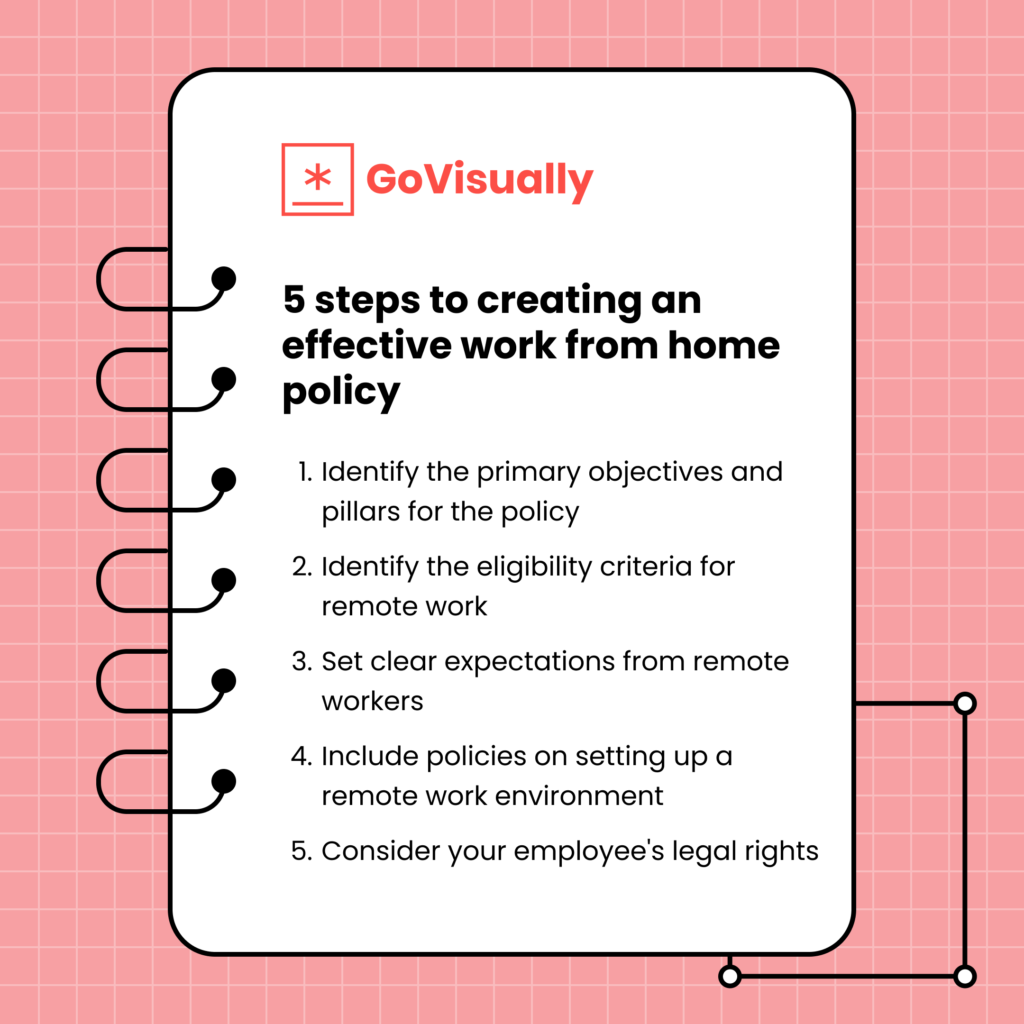 Work From Home Policy: What to Expect From One