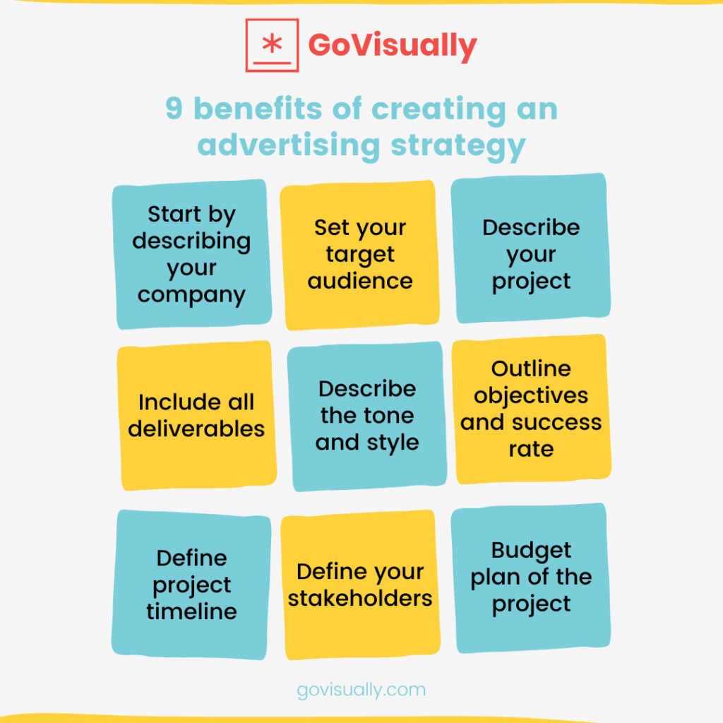 9 benefits of creating an advertising strategy