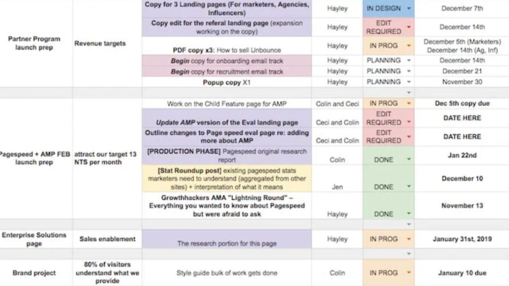 best-editorial-calendar-example-of-unbounce