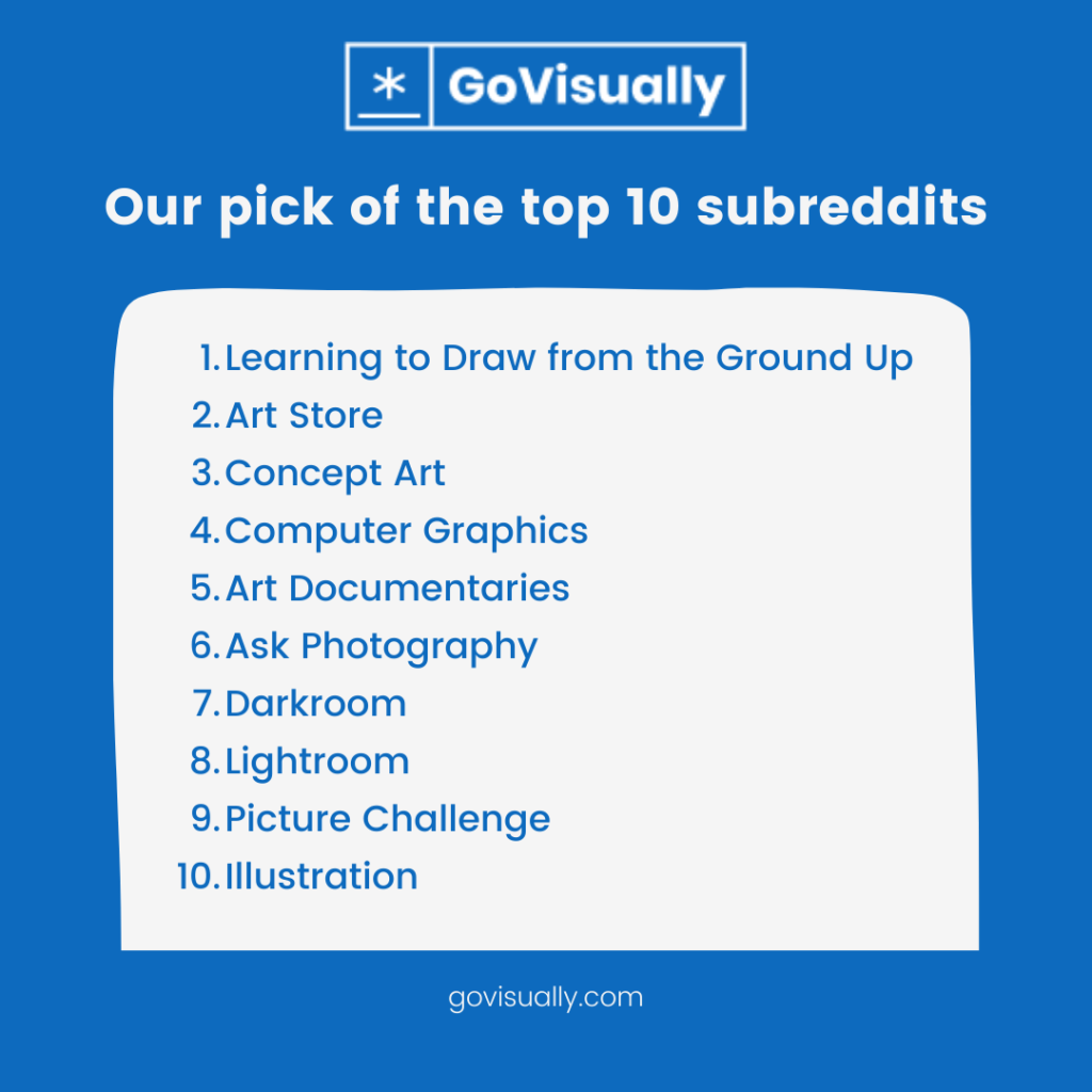 Top 30 Subreddits For Illustrators And Digital Artists