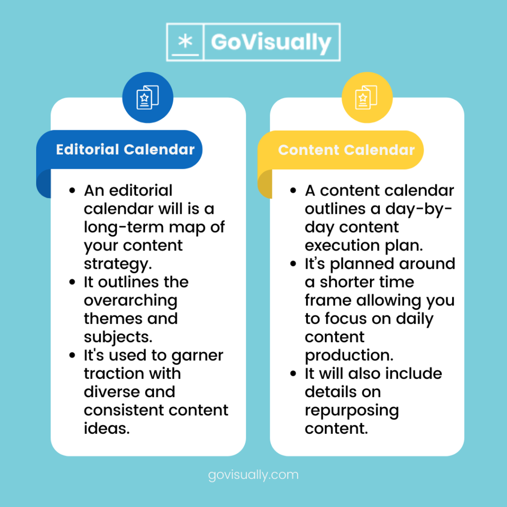 What is an editorial calendar? 5 ways of creating the best one GoVisually