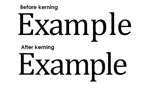 kerning-in-typography-designs