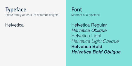 typeface-and-fonts-typography-design