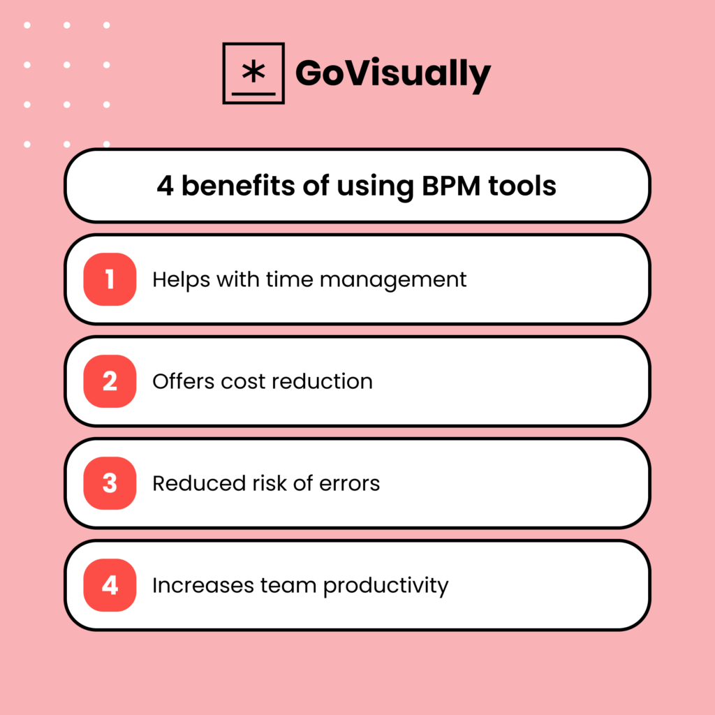 The 4 benefits of using productivity tools in your business