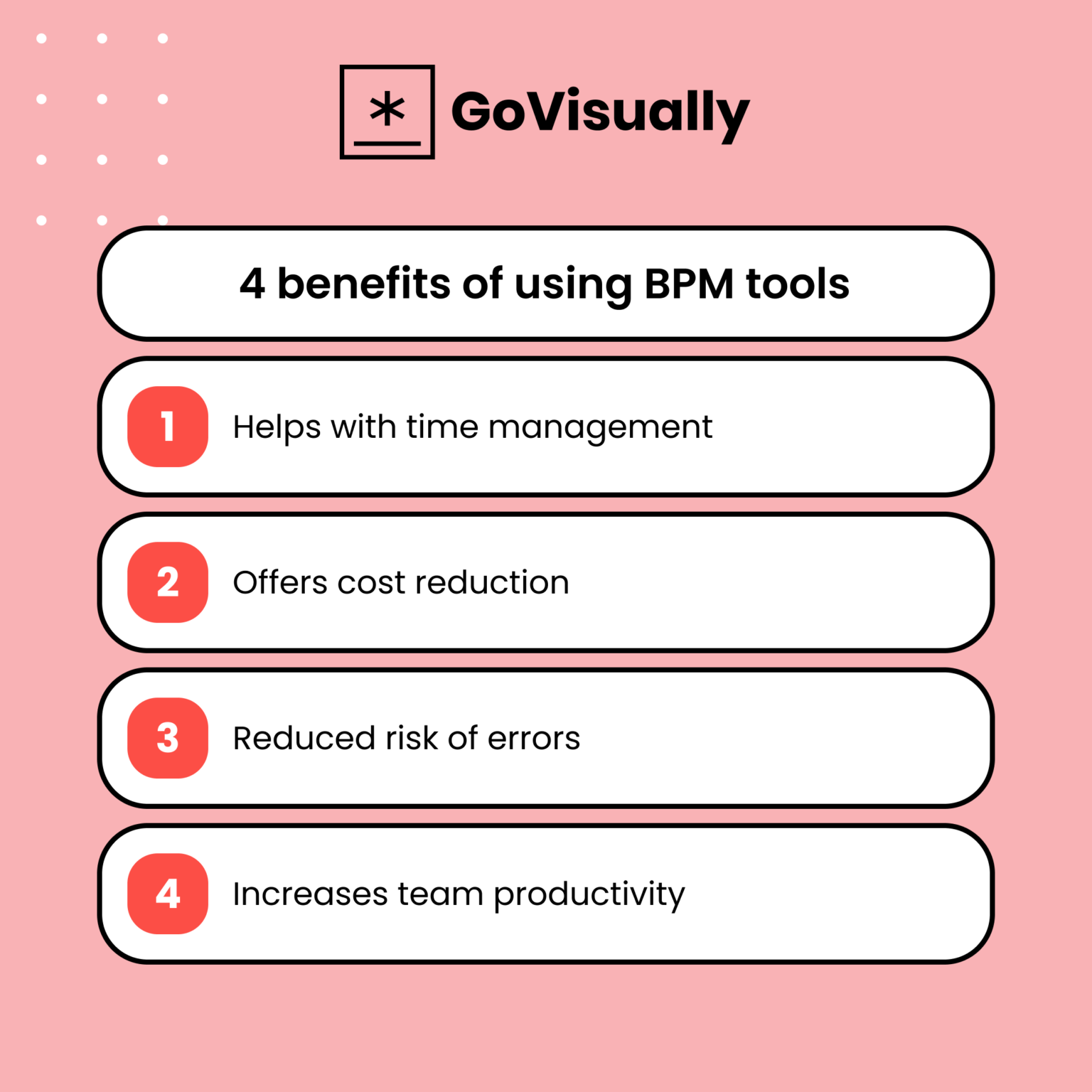 24 BPM Tools To Optimize Your Business Processes In 2023 - GoVisually