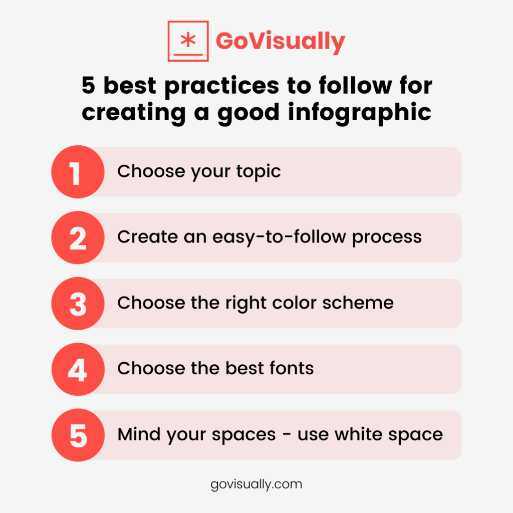 5-best-practices-to-follow-for-creating-a-good-infographic