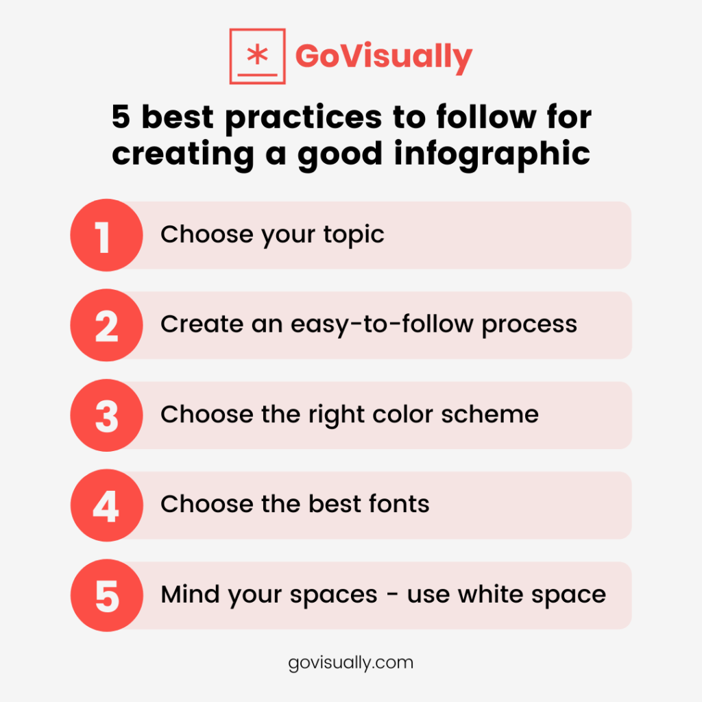 infographic best practices