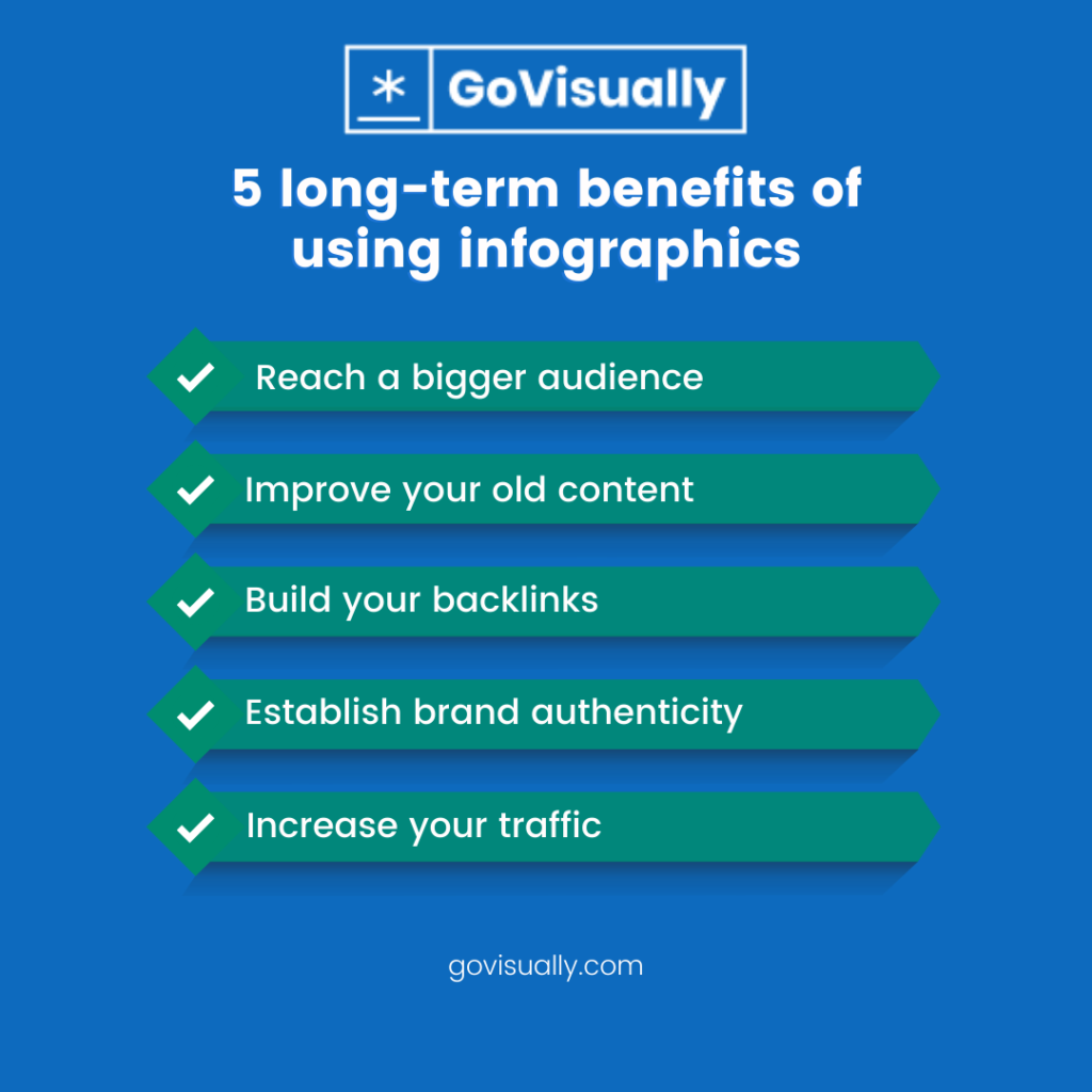 5-long-term-benefits-of-using-infographics