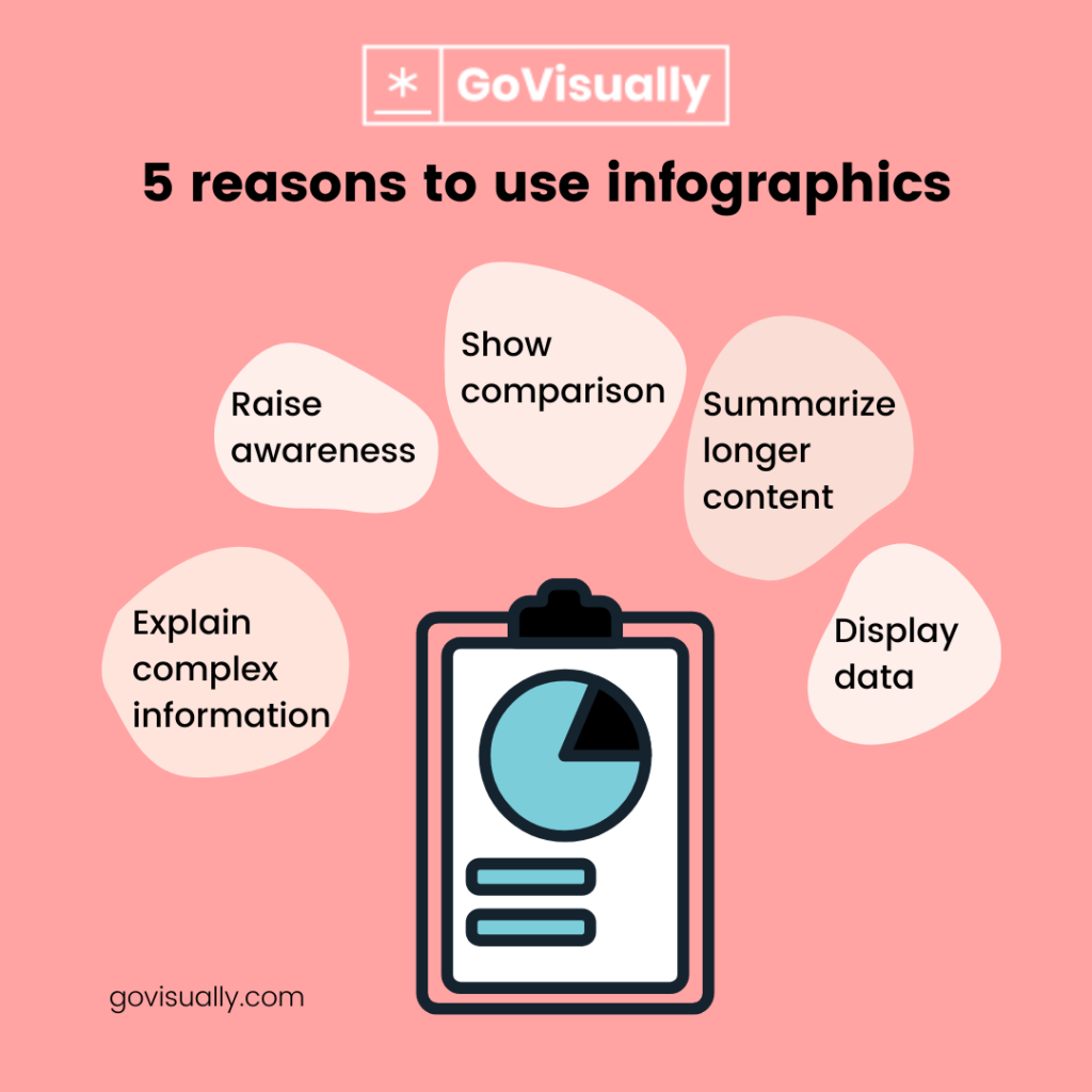 5-reasons-to-use-infographics