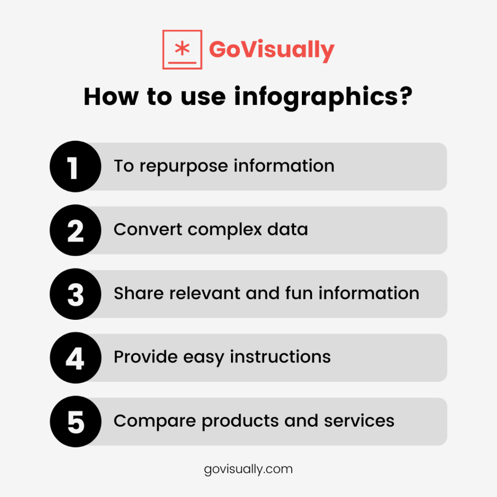 How-to-use-infographics