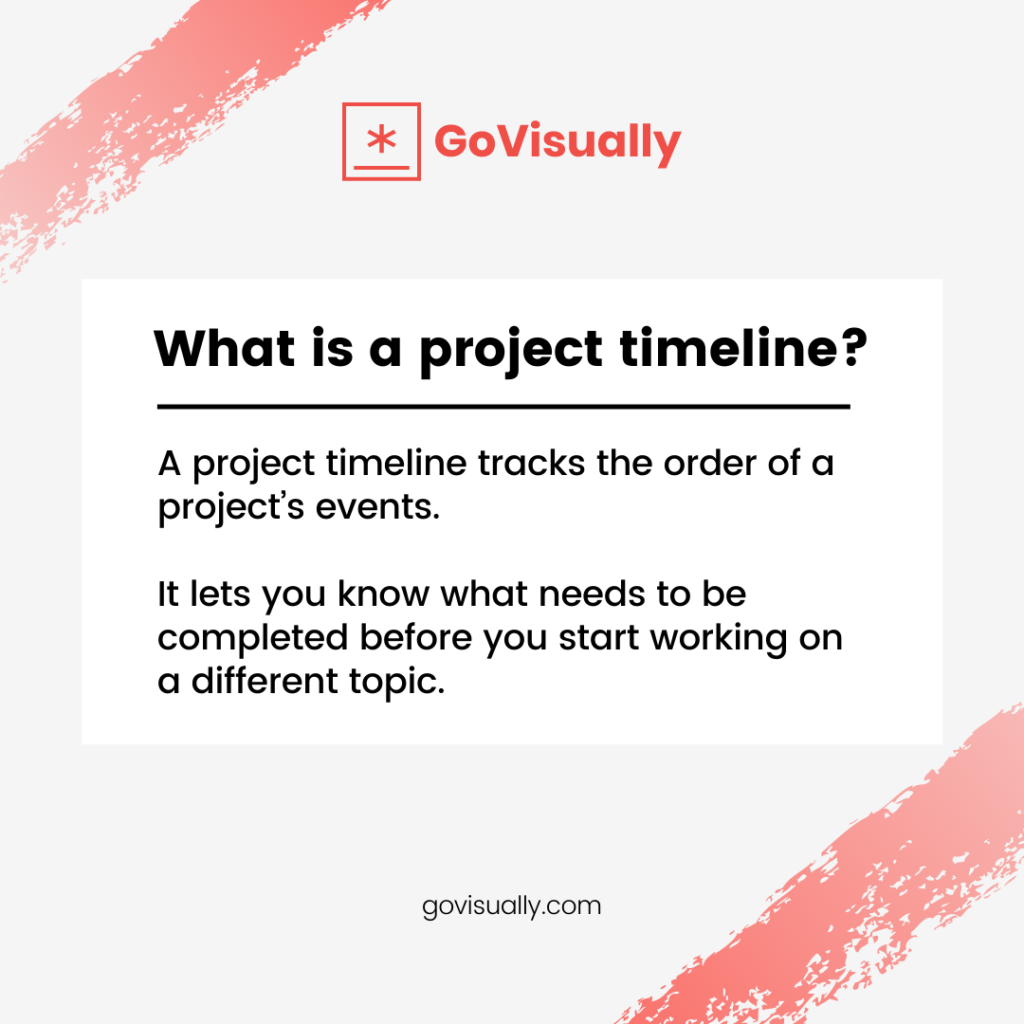 How To Create a Timeline (With Steps, Example and Tips)