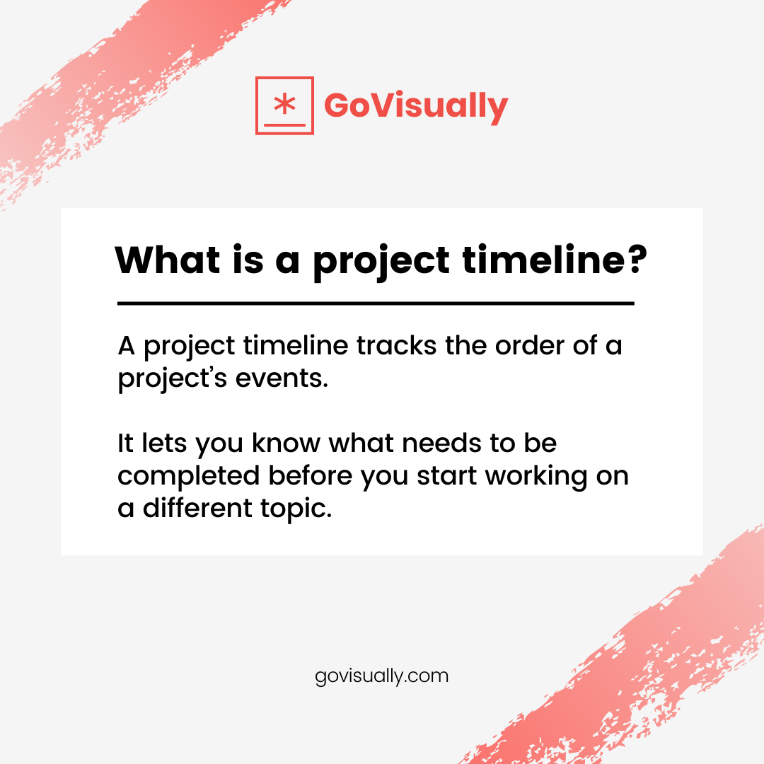 How to create a project timeline in 6 actionable steps - GoVisually