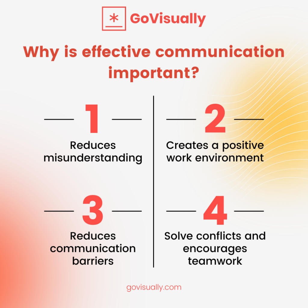 9-tips-to-win-over-your-workplace-with-effective-communication-govisually