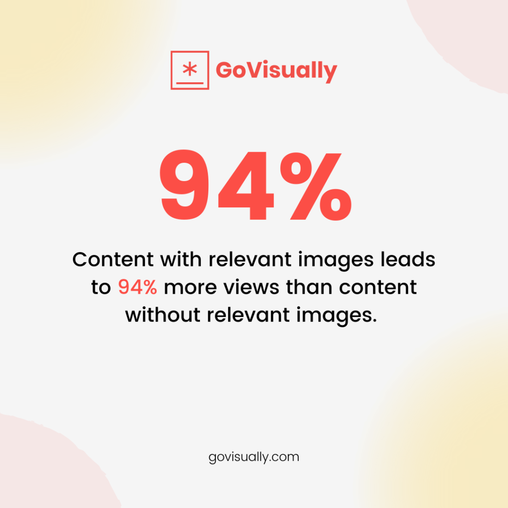 content-with-images-leads-to-94%-more-views