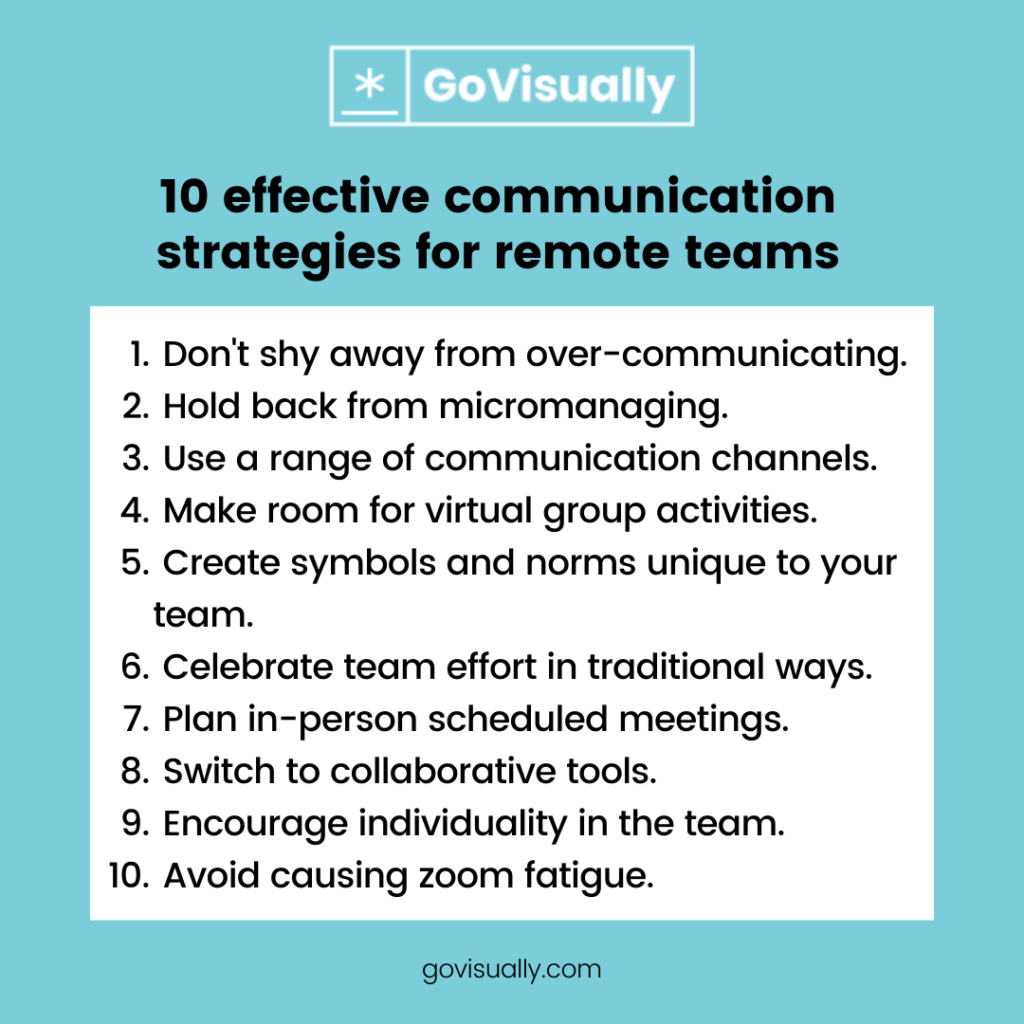 17 communication strategies to connect with remote teams - GoVisually