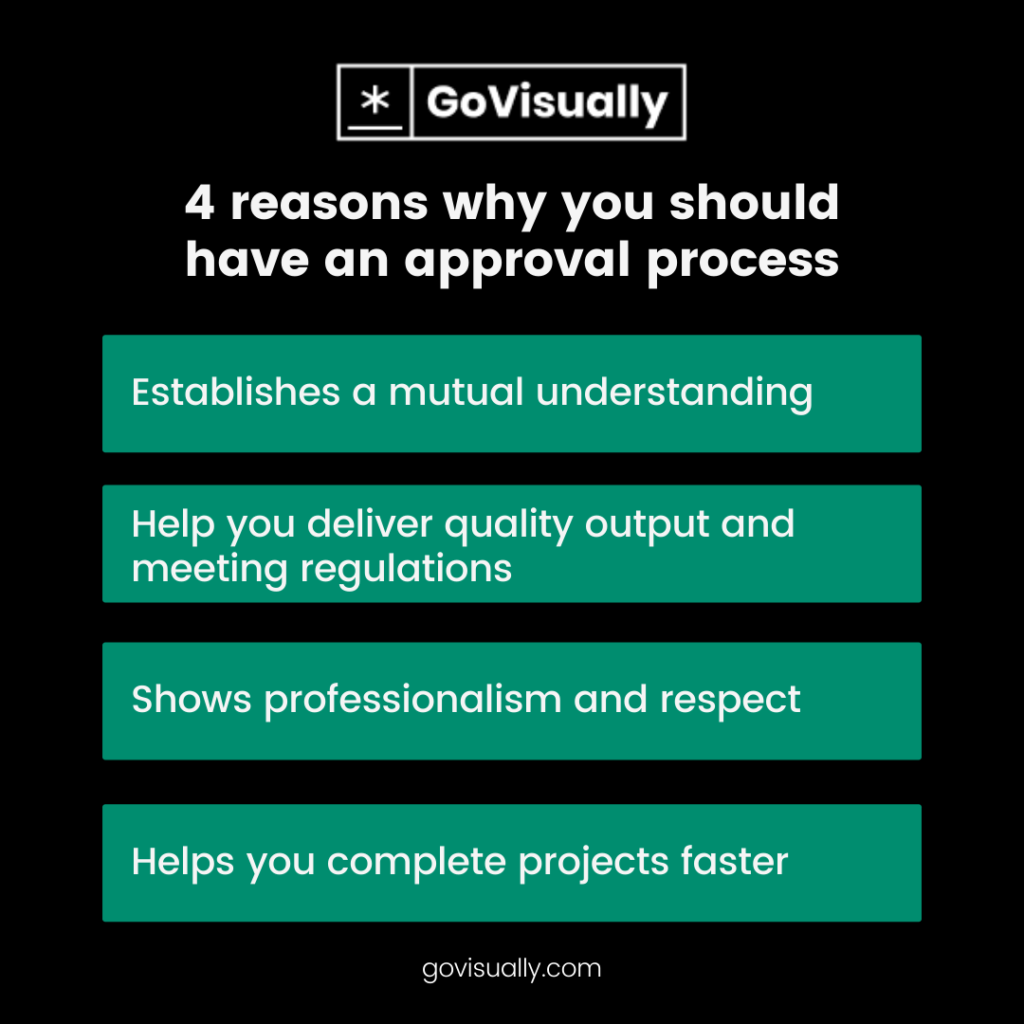 How To Write And Submit A Successful Request For Approval GoVisually