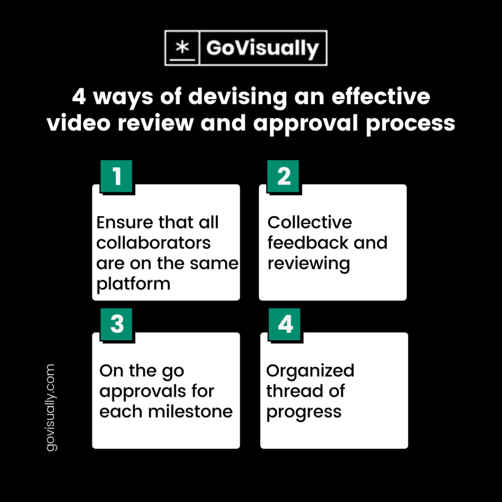 4-ways-of-devising-an-effective-video-review-and-approval-process