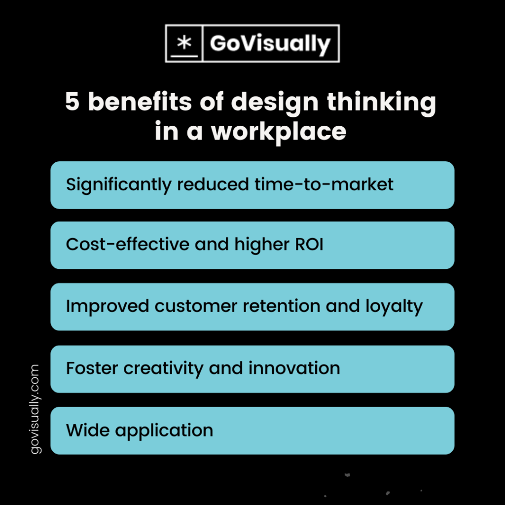 Ideation in Design Thinking: Importance of Approach