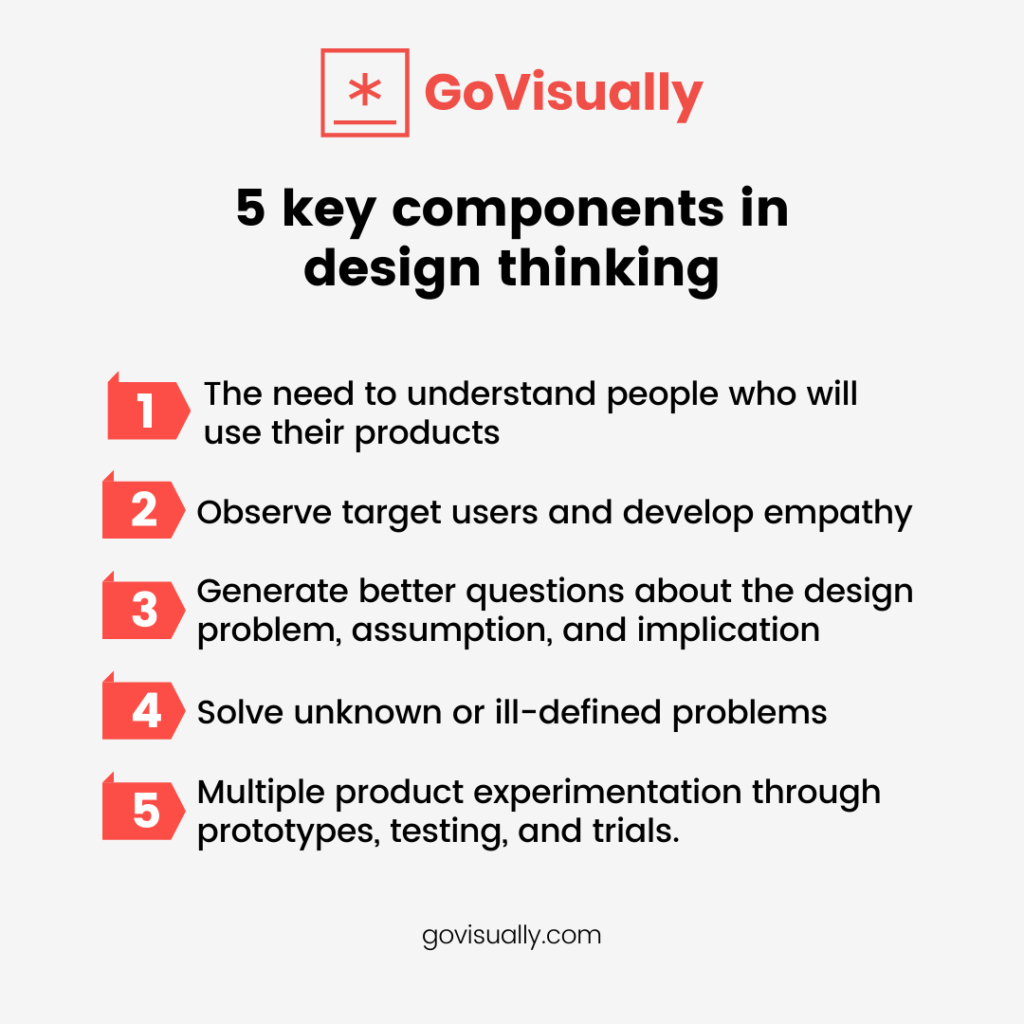5-key-components-in-design-thinking