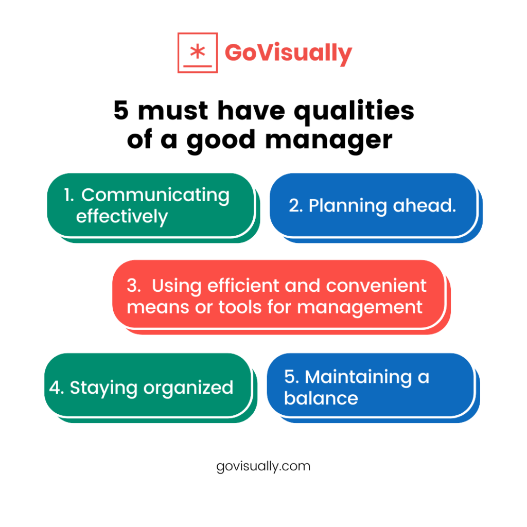 5 Must Have Qualities Of A Good Manager  1024x1024 