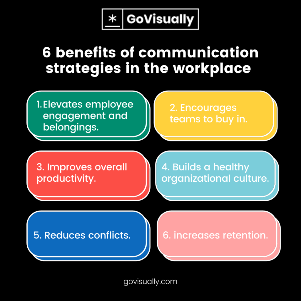 6-benefits-of-communication-strategies-in-the-workplace