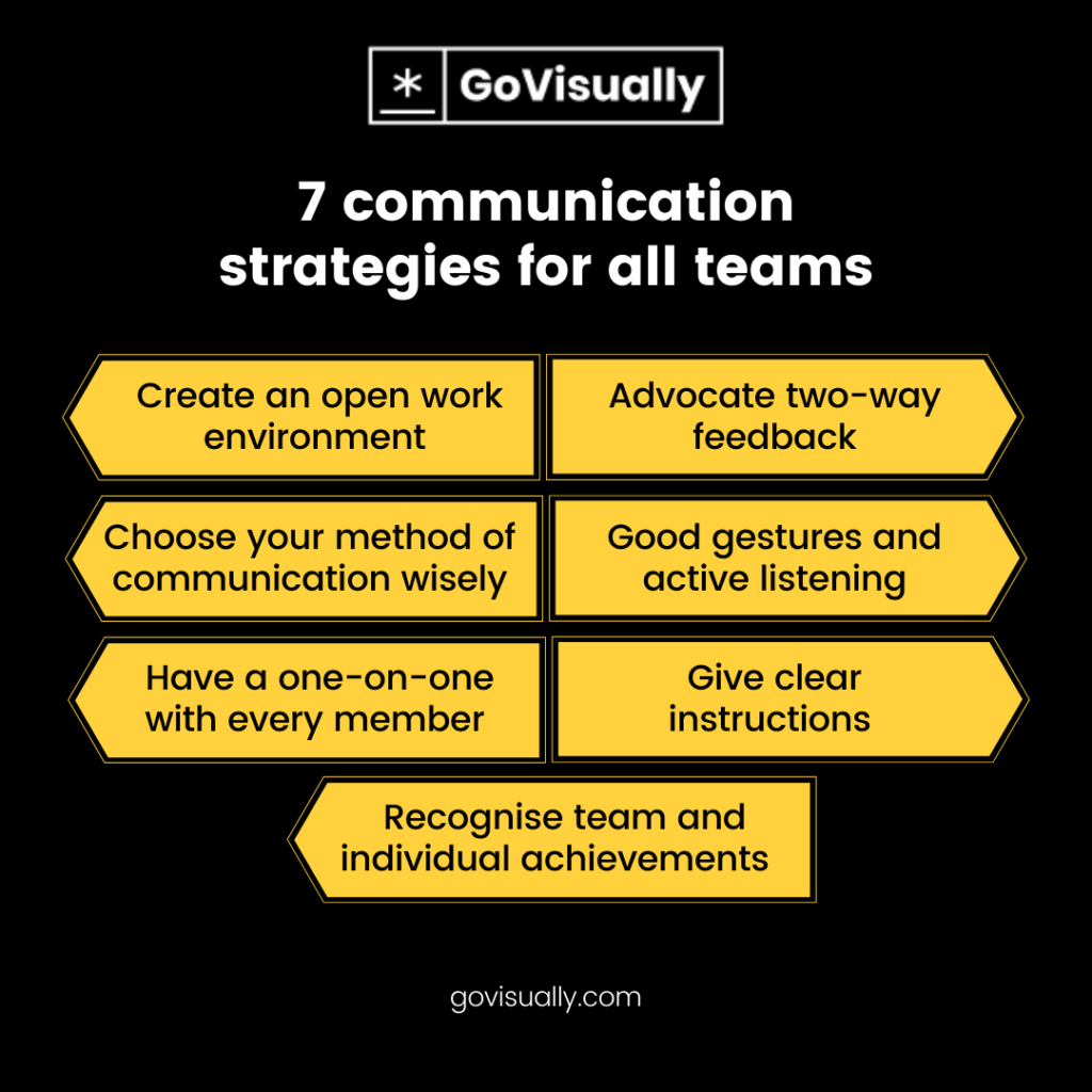 7-communication-strategies-for-all-teams