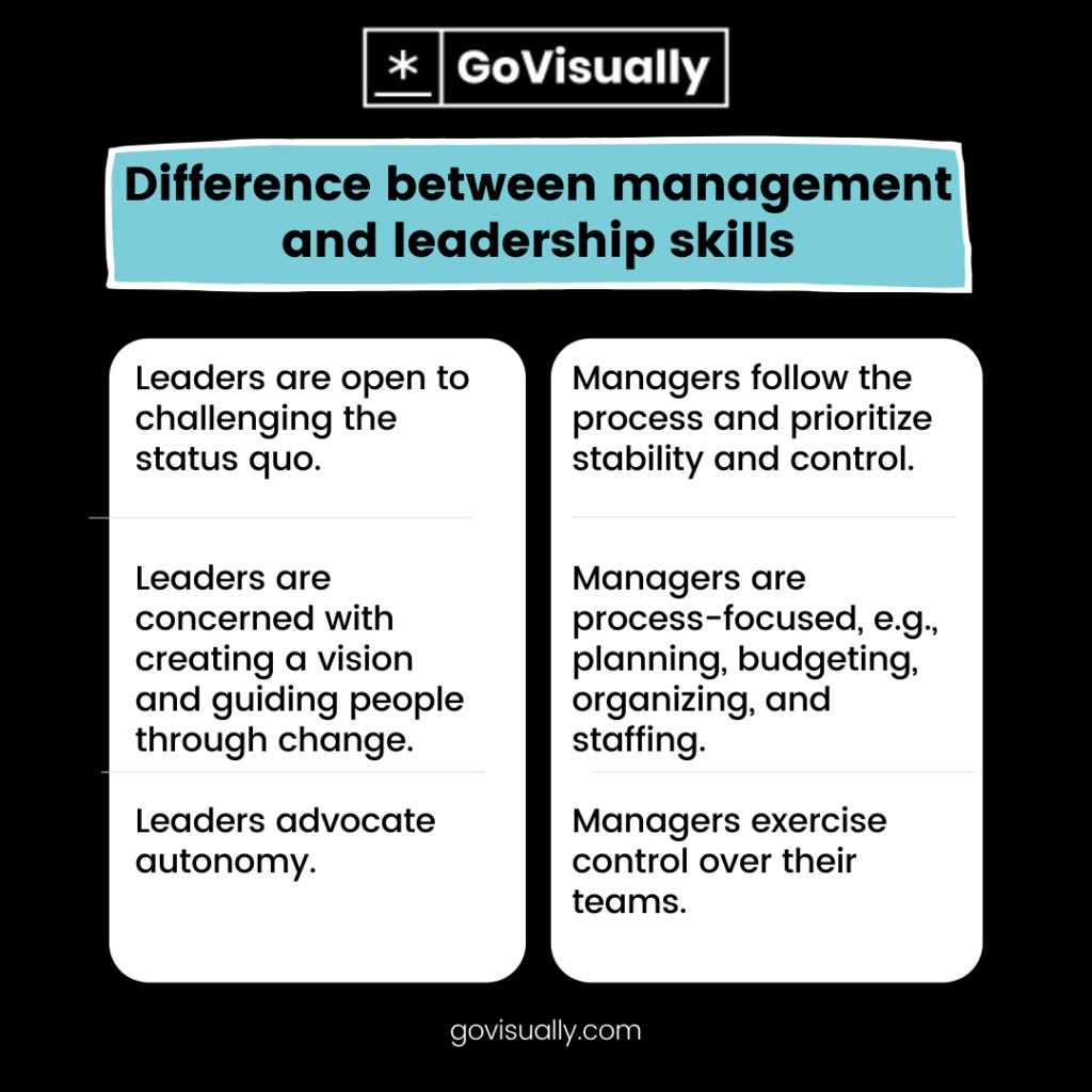 Difference-between-management-and-leadership-skills