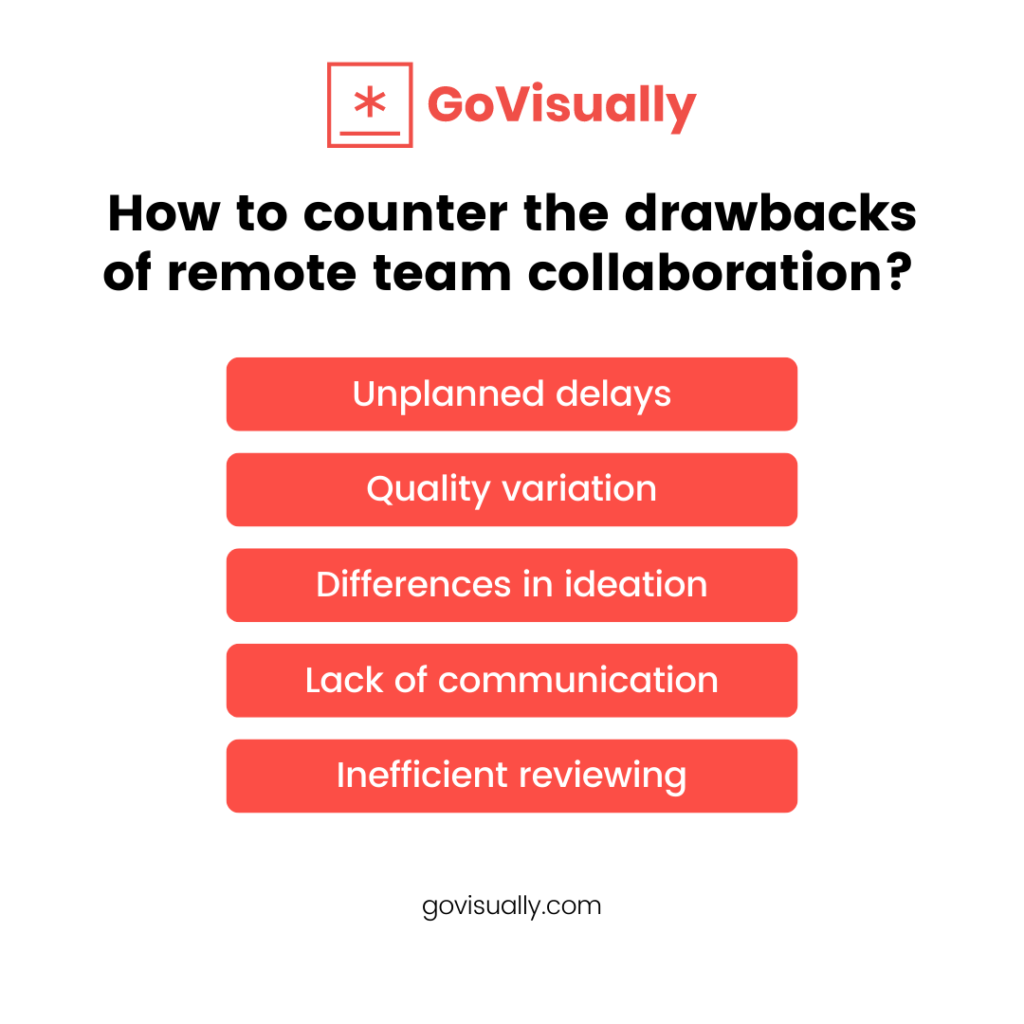 How-to-counter-the-drawbacks-of-remote-team-collaboration