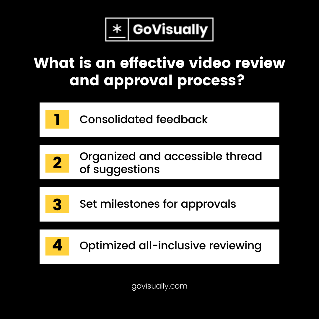 Marketer's cheat sheet to acing video review and approvals - GoVisually