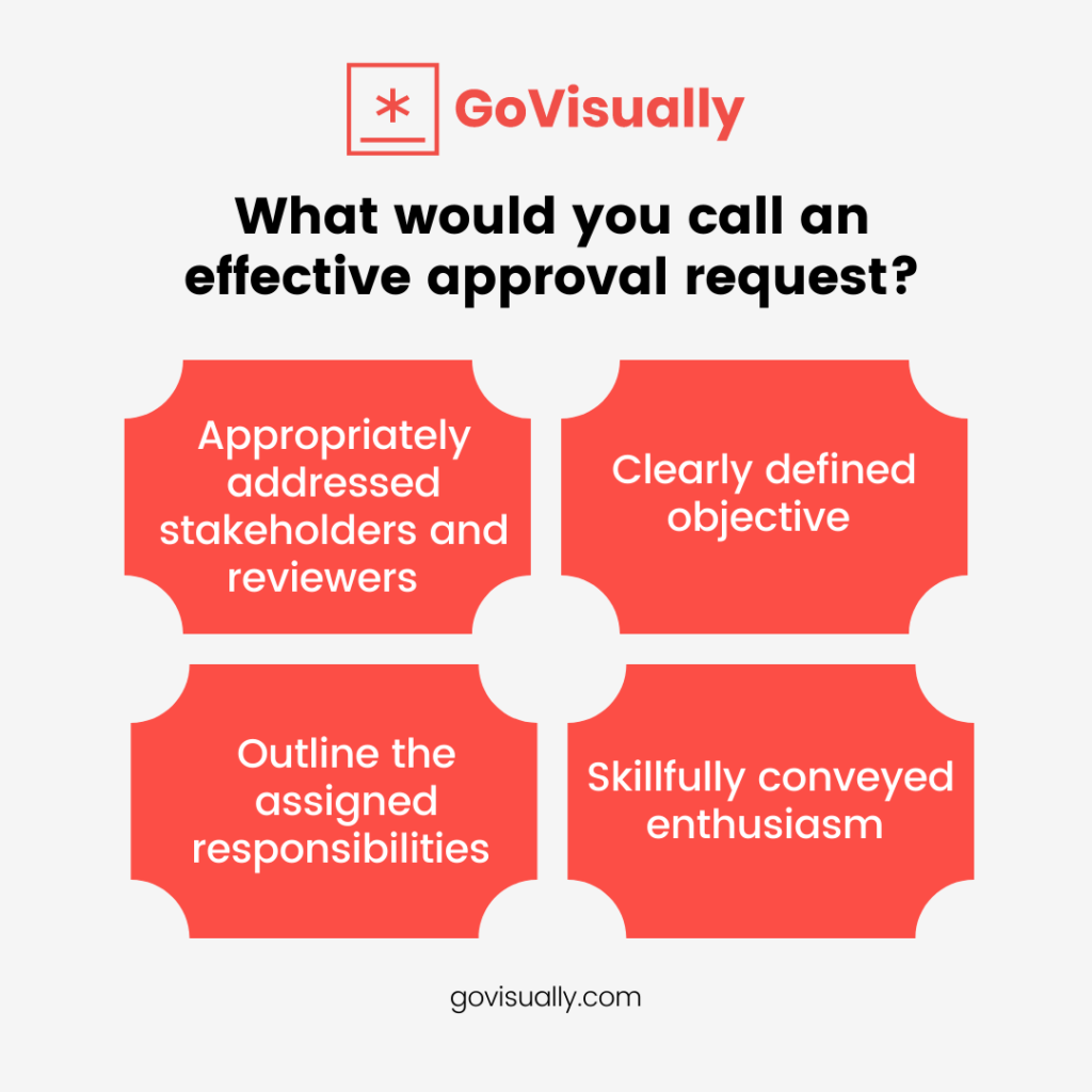 How To Write And Submit A Successful Request For Approval GoVisually