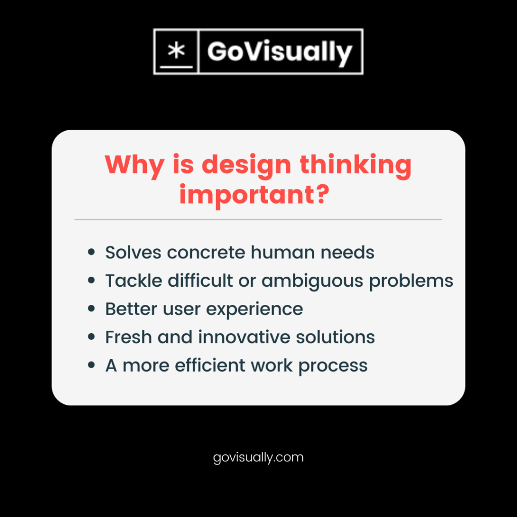 What is design thinking and why is it important? GoVisually