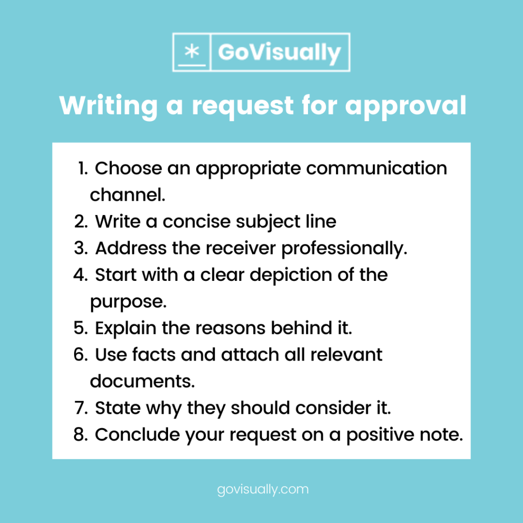 how-to-write-and-submit-a-successful-request-for-approval-govisually