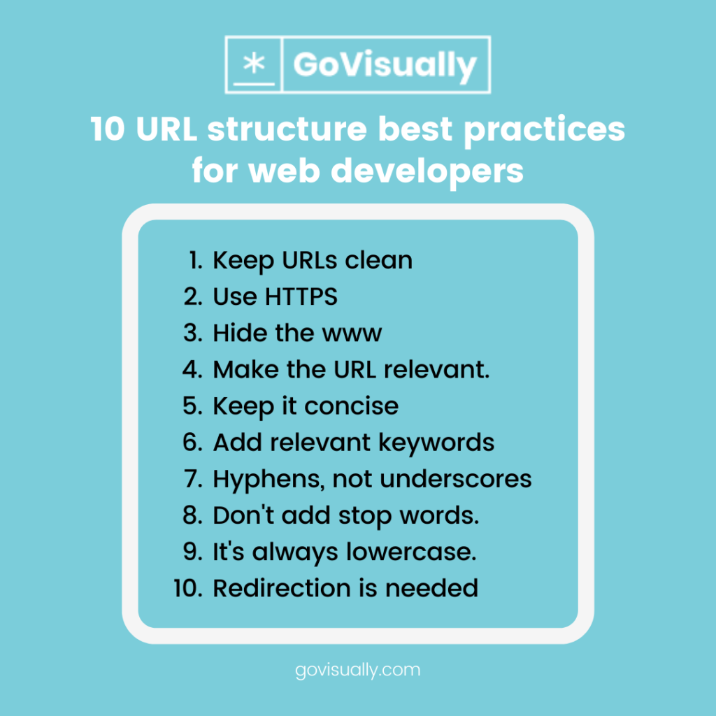 Clean URL structure