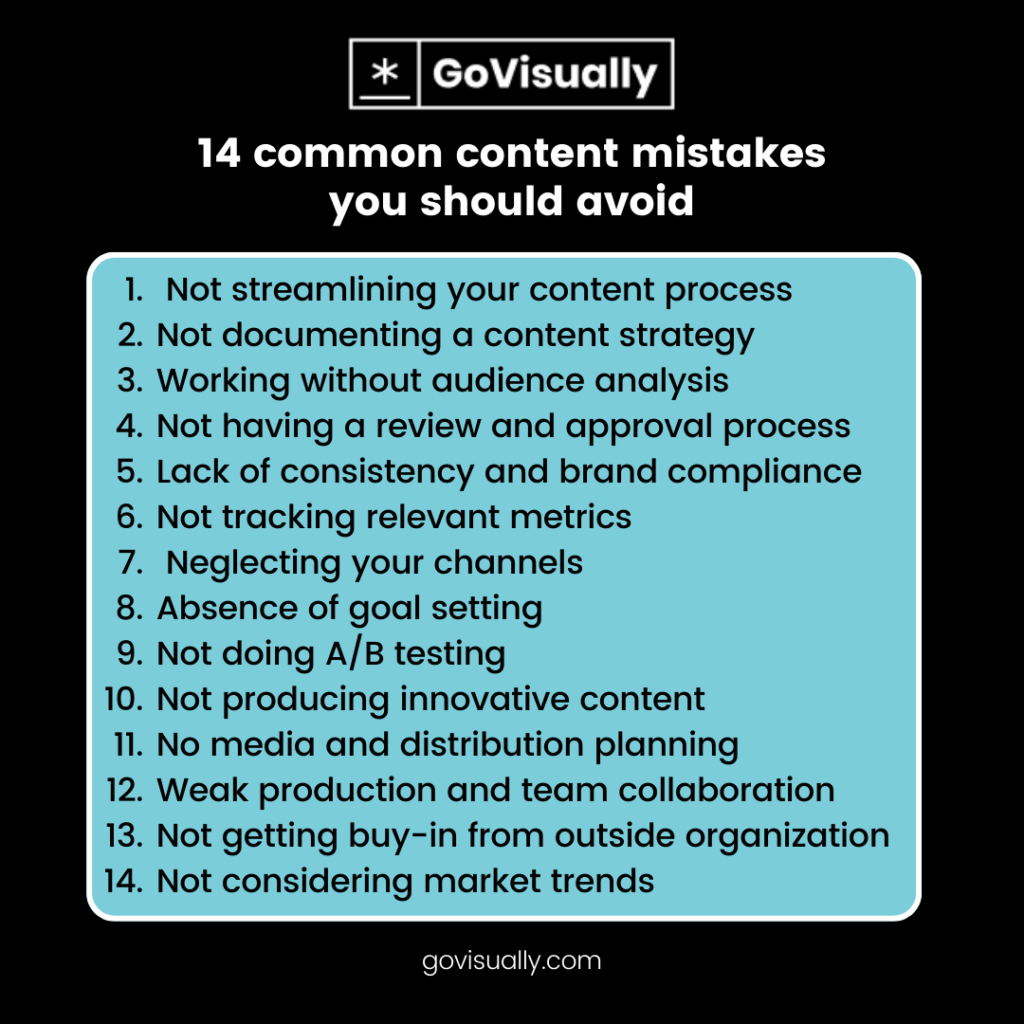 Common Content Mistakes And How To Avoid Them Govisually