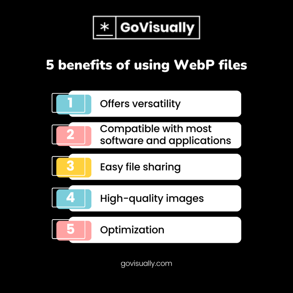 What Are Webp Files And How To Open Them Online Govisually