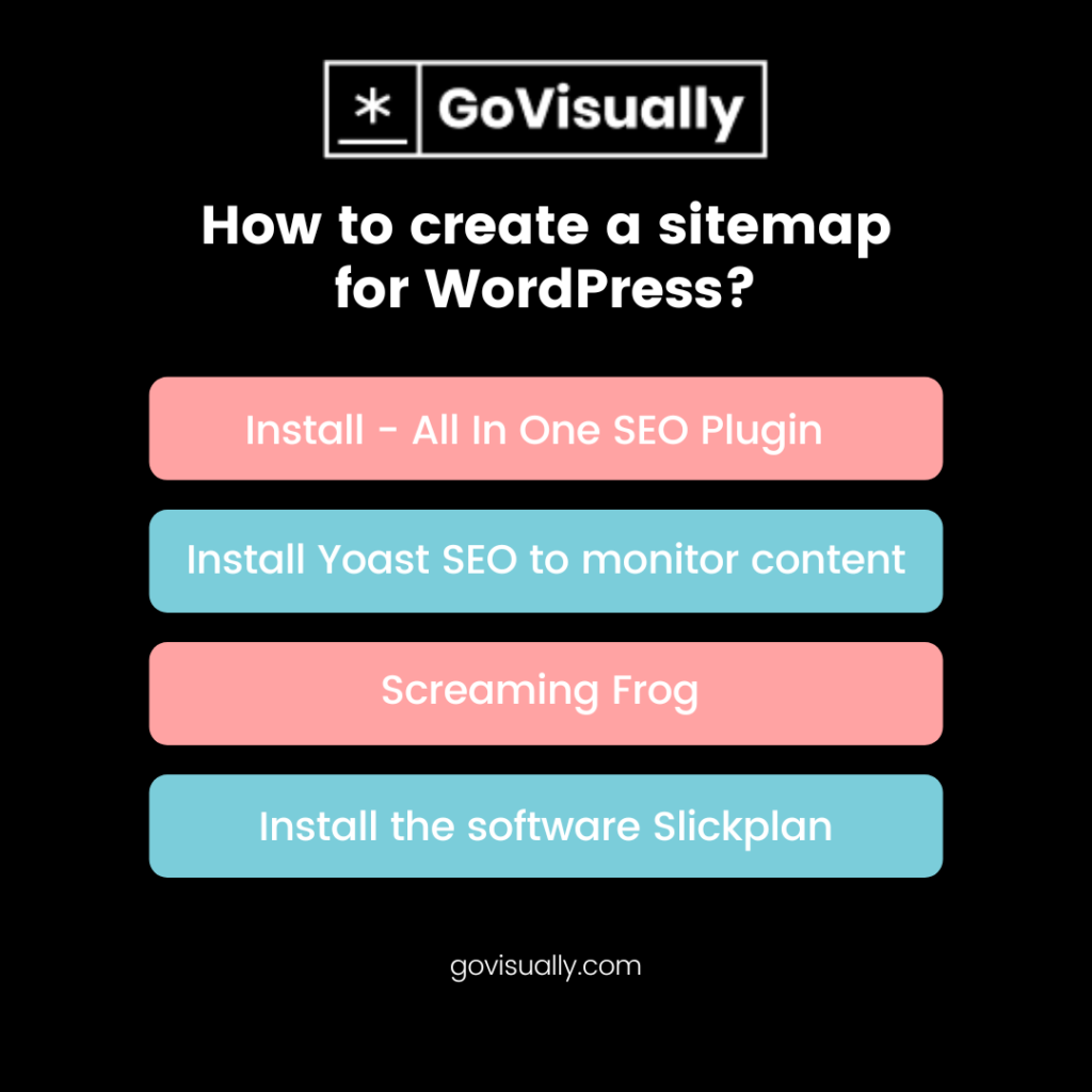 How-to-create-a-sitemap-for-WordPress