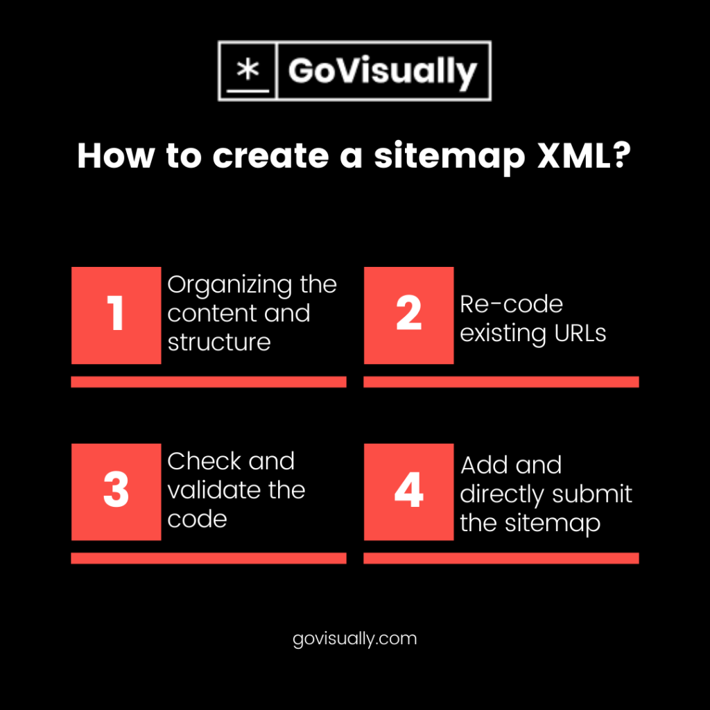 how-to-create-a-sitemap-XML