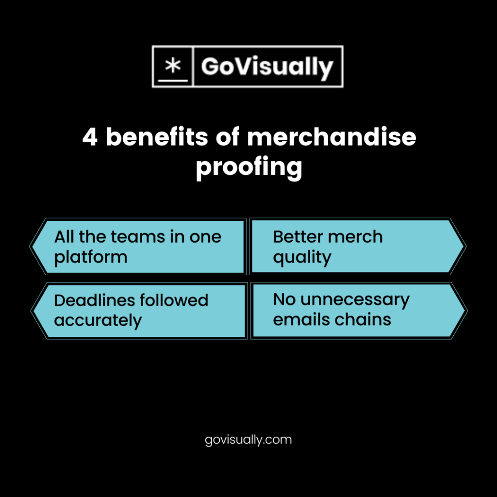 4-benefits-of-merchandise-proofing