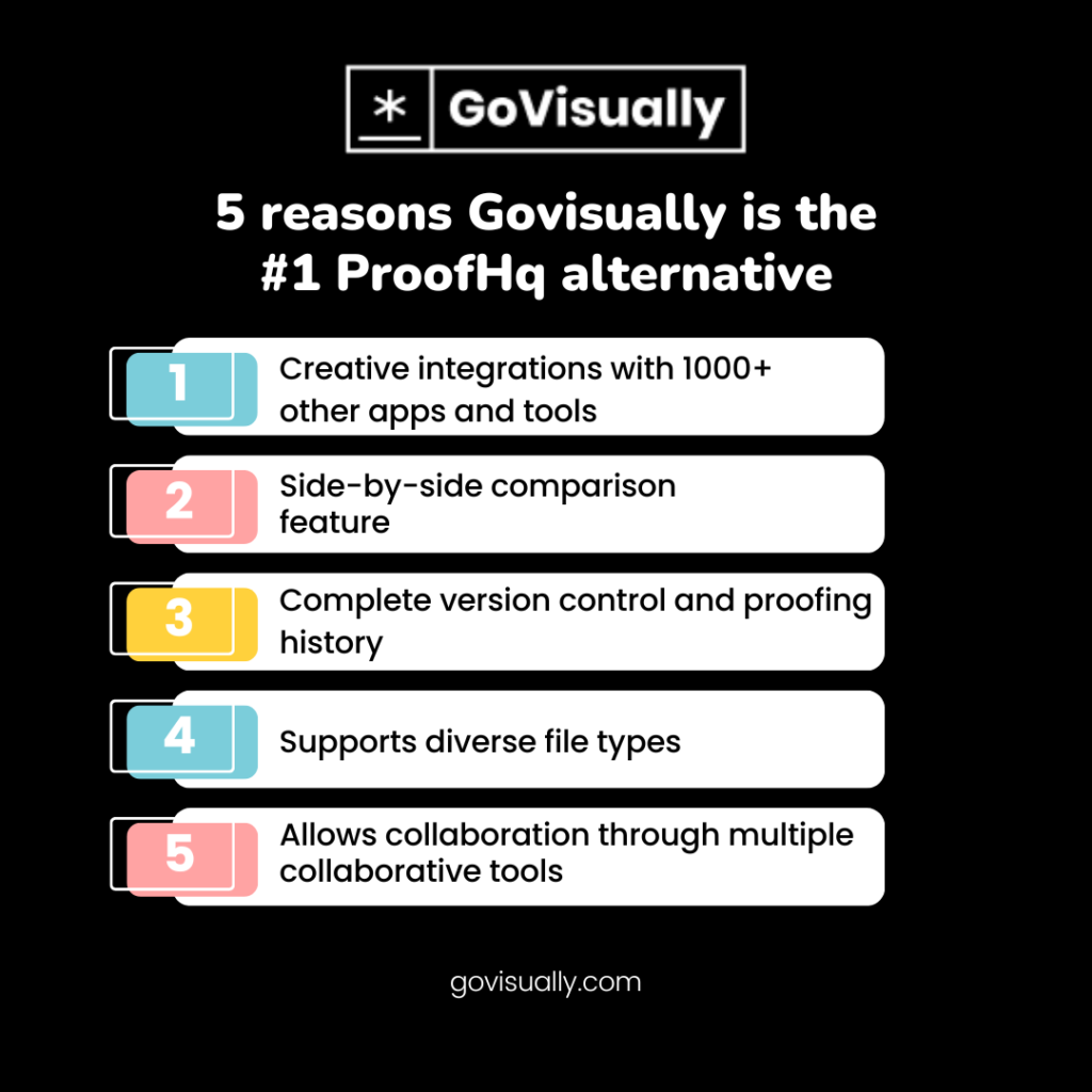 5-reasons-Govisually-is-the-#1-ProofHq-alternative
