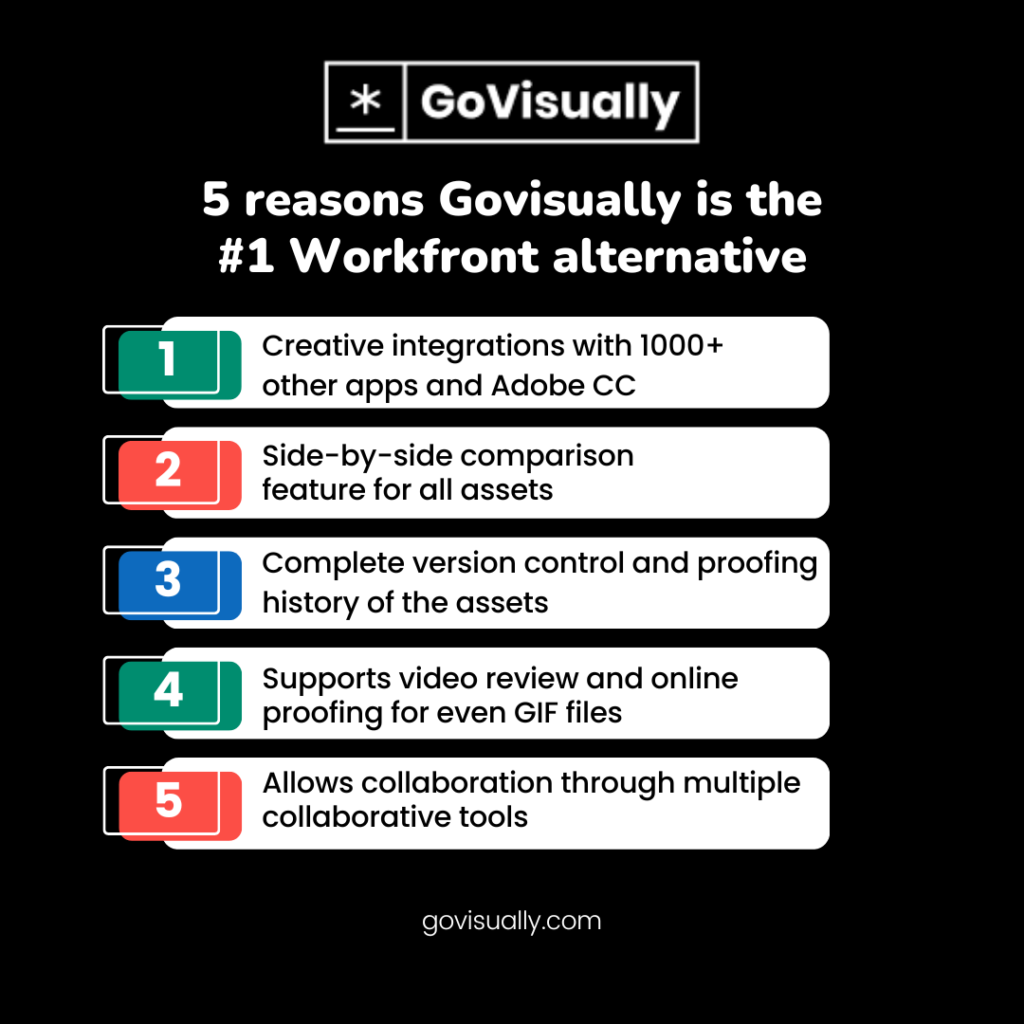 5-reasons-Govisually-is-the-#1-Workfront-alternative