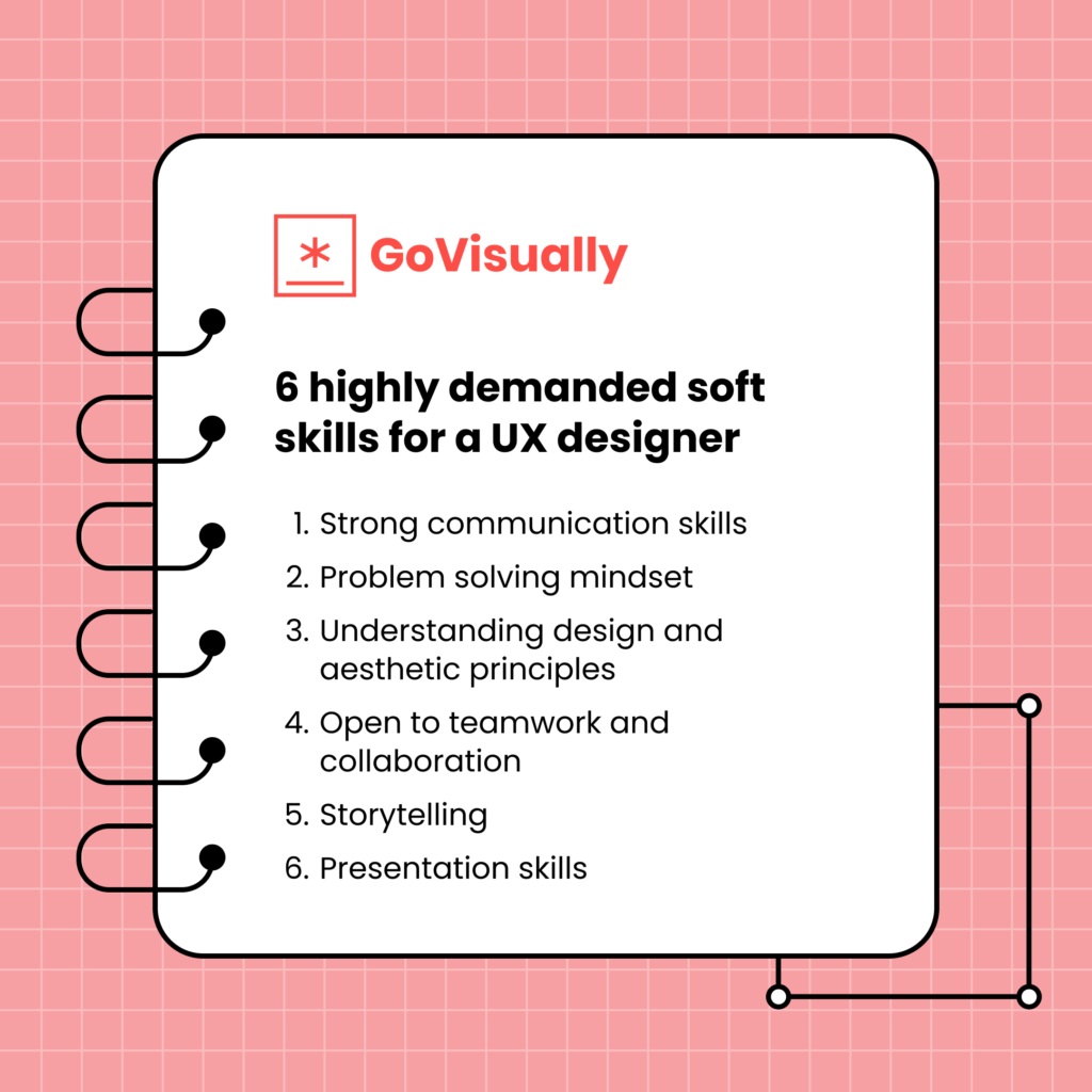 6 important soft skills of a UX designer in 2023 - GoVisually