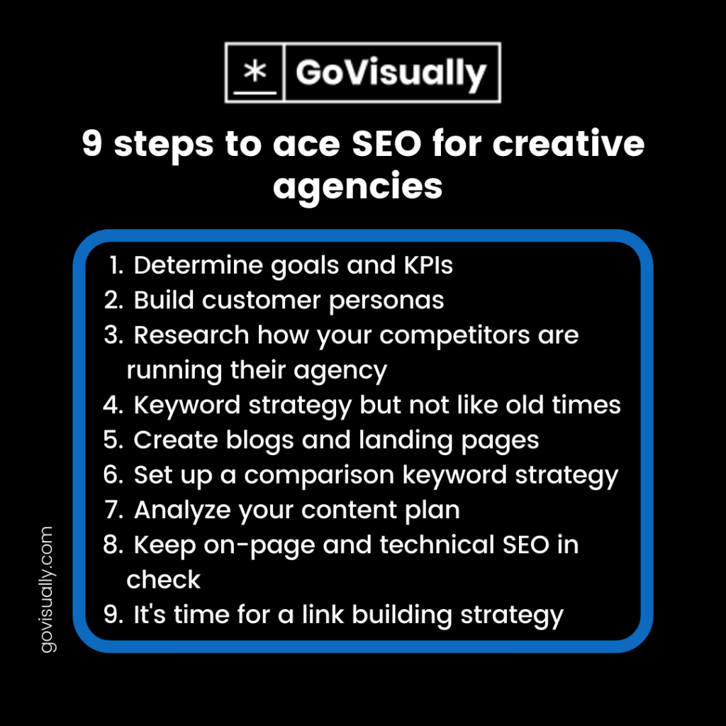 9-steps-to-ace-your-SEO-for-creative-agencies