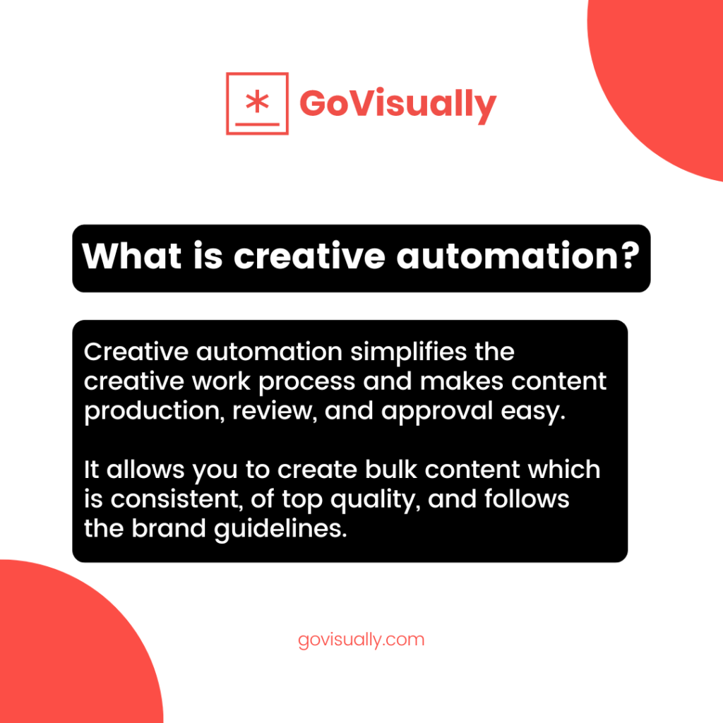 what-is-creative-automation
