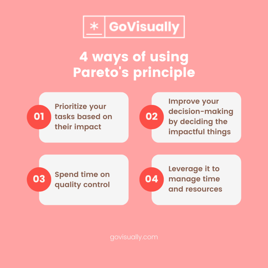 4-ways-of-using-Pareto's-principle