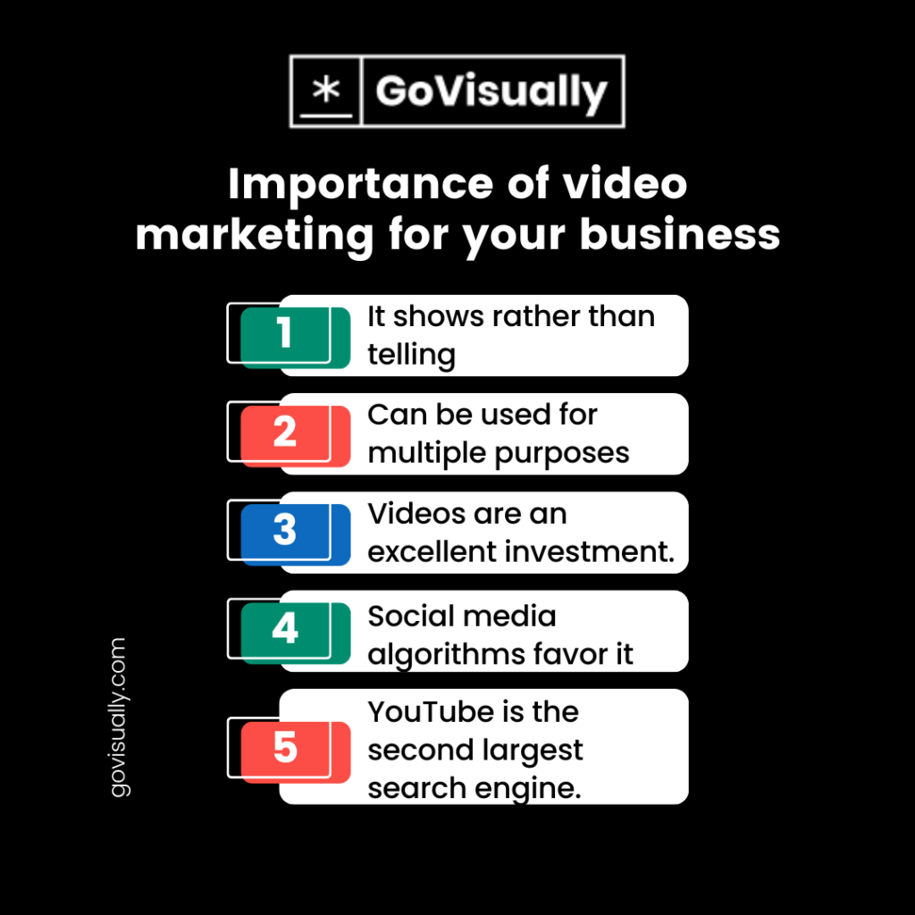 Importance-of-video-marketing-for-your-business