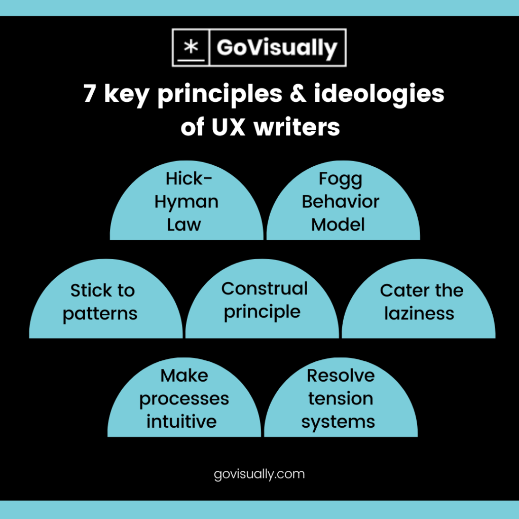 Key-principles-and-ideologies-of-UX-writers