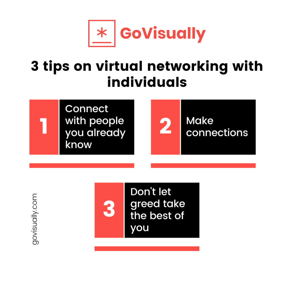 Virtual-networking-with-individuals